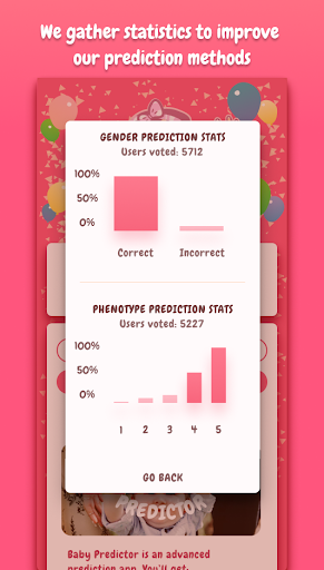 Baby Gender Predictor - Chinese Gender Prediction Ekran Görüntüsü 3