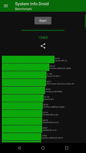 System Info Droid 스크린샷 1