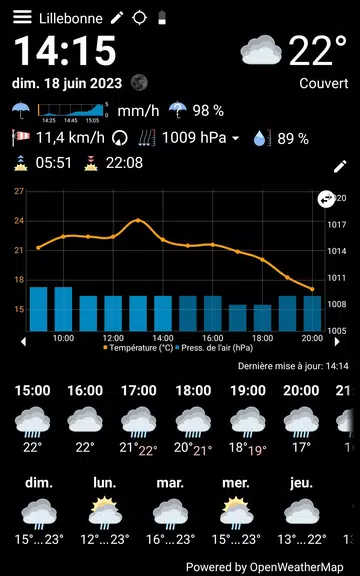 WhatWeather - Weather Station Скриншот 2